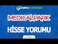 Medical Park Hisse Yorumu Prof. Dr. Yusuf Kaderli Yorumluyor !