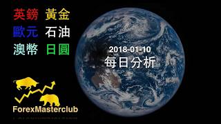 外匯、黃金、石油每日走勢分析 2018-01-10(外匯操盤、短線交易、外匯保證金)