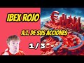 🔴 IBEX ROJO análisis de sus acciones