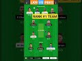 💪🤑lkn vs pbks dream11 team, lkn vs pbks dream11 prediction, #ipl2024 #tranding #viral #kumar508💪🤑