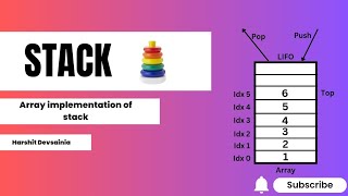Array Implementation of Stack | DSA | @harshitdevsainia