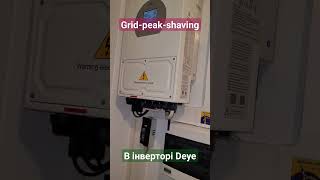 Законний спосіб збільшення потужності #gridpeakshaving #deye  #inverter