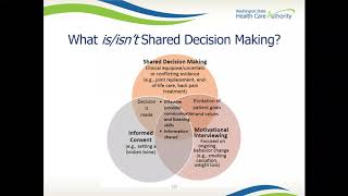 Shared Decision Making 101