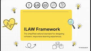 DepEd Order 016, s.2026 Guidelines on Lesson Planning and Learning Design