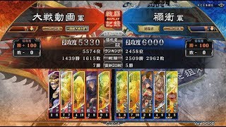 司馬懿司馬師羊祜王元姫　VS　田豊辛評陳珪朱儁【三国志大戦】