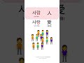 韓文韓語｜사랑 愛｜사람 人｜自學｜韓文｜韓語｜單字｜聽力｜發音｜口語｜日常用語｜常用短句