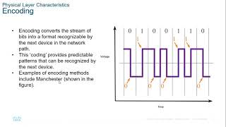 COMP454L Lab6 Part1
