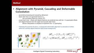 ISPL paper seminar, 2020.09.23, EDVR: Video Restoration with Enhanced Deformable Convolutional