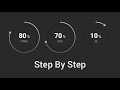 Create simple circular progress bar using Html, Css, Vanilla Javascript step by step