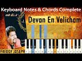 En Devan En Velicham Keyboard Notes & Chords | En Meetpar Vol 1 | Freddy Joseph