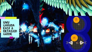 FFXIV UWU Guide - Garuda Phase Detailed Visual Guide [Weapon's Refrain Ultimate New-Improved Guide ]