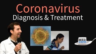 Coronavirus Symptoms, Diagnosis, Treatment, & Vaccine Status (Recorded January 27, 2020)