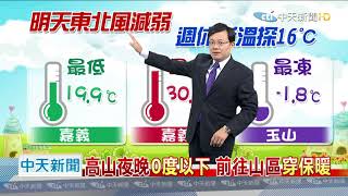 20201124中天新聞　【氣象】東北季風影響　清晨最涼嘉義19.9度