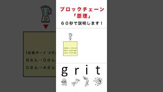 short ブロックチェーン原理 ６０秒で説明します！