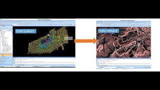 how to Update monthly topo progress Minescape used formula expression