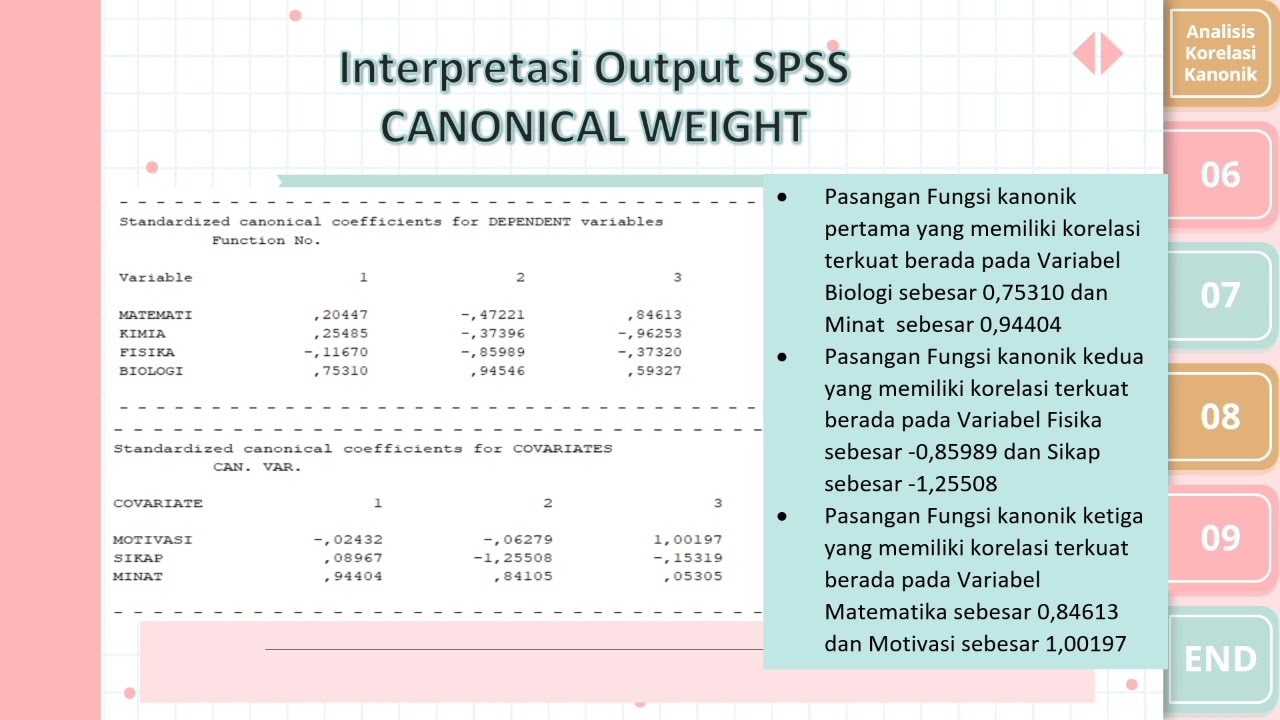 Pengerjaan SPSS KORELASI KANONIK - YouTube