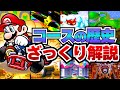 【総集編】マリオカートコースの歴史をすべてざっくり解説まとめ【ゆっくり解説】