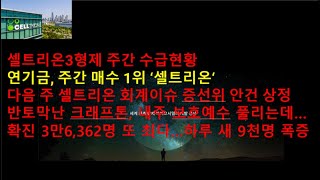 연기금, 지난 한주 순매수 1위 셀트리온/셀트리온3형제 주간 수급현황/다음주  셀트리온 회계이슈 증선위 안건 상정/크래프톤, 내주 보호예수 풀리는데/확진 3만6,362명 또 최다