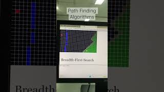 Path Finding Algorithms #programming #pathfinder #algorithm