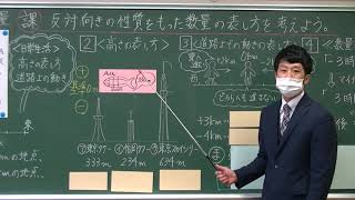 中１数学②正の数、負の数２