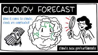 NASA's Earth Minute: Cloudy Forecast