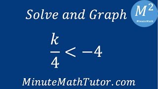 Solve and graph k/4‹-4