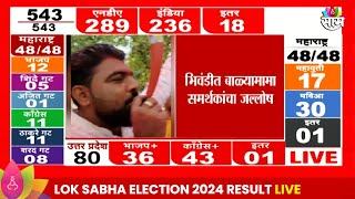 Bhiwandi Lok Sabha Election 2024 Result: पवार गटाचे उमेदवार Suresh Mhatre यांच्या समर्थकांचा जल्लोष