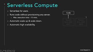 1. AWS Lambda Batch - Intro to Serverless Compute & AWS Lambda Use Cases