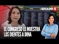 El Congreso le muestra los dientes a Dina Boluarte | Grado 5 con Clara Elvira Ospina