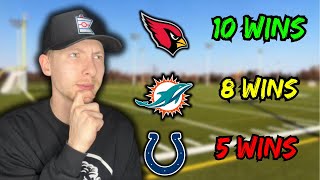 Predicting Every NFL Team's Record (2024-25)