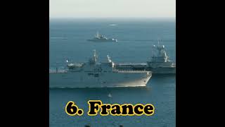 Top 10 Countries With The Most Powerful Navy In The World || Most powerful Navy || #shorts #navy#top