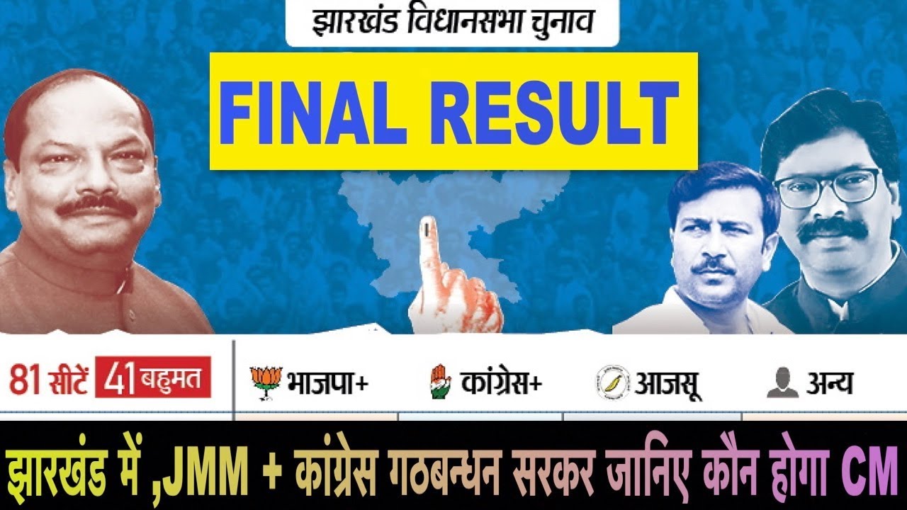 Jharkhand Election Result 2019 - 81 विस सीटों पर मतगणना , रुझानों में ...