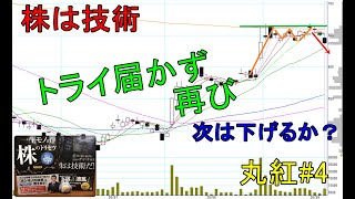 株は技術　「トライ届かず」からの「トライ届かず」で下落を狙う　 ショットガン投資法　丸紅#4