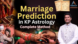 Marriage Prediction in KP Astrology by Acharya Vikul Bansal