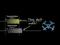 pulse waveform basics visualizing radar performance with the ambiguity function