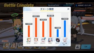 屋外ケセドEX 1凸 14,055,037pt