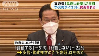 岸田内閣の支持率51.3％　前回から5.8ポイント上昇(2021年12月20日)