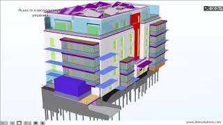 Преимущества BIM проектирования за 3 минуты