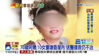 1歲女嬰昏迷不樂觀! 父醫院守候痛不欲生│中視新聞 20210115