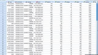 eidg spss 4 Q6 S10