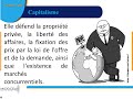 introduction à l économie le cours 6 systèmes économiques midocean university