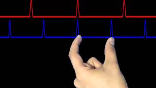 Interference 15 - Grating application