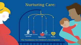 What is nurturing care? A holistic framework for the best start in life