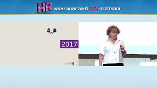 הרצאה מתוך הוועידה ה-22 לניהול משאבי אנוש, 29.5.24, דיויד אינטרקונטיננטל, בניהולה של הלי ליפמן, SE