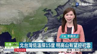 東北季風持續影響 北北基宜大雨特報｜華視新聞 20201220