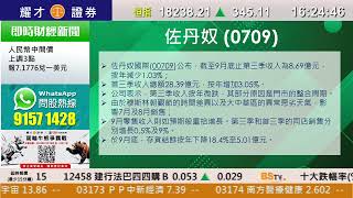 耀才財經台 全日總結 林芷彤  港股連升第6個交易日，恒指收市報18238點，升345點，成交1011億