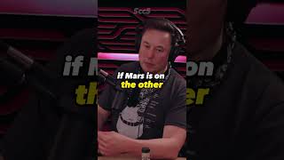 How long you take to Mars in Starship .. #elonmusk