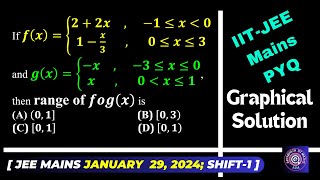 Easy Graph Method for Composite Functions | Functions Class 12 Jee | JEE Mains PYQ | #jee