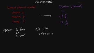 Commutators in Quantum Mechanics