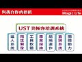 【magiclife美極客ust系統】鍾顧問 美極客的14個世界第一